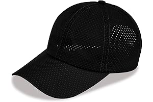 Unfailingly Scrutinized Minutic Hat