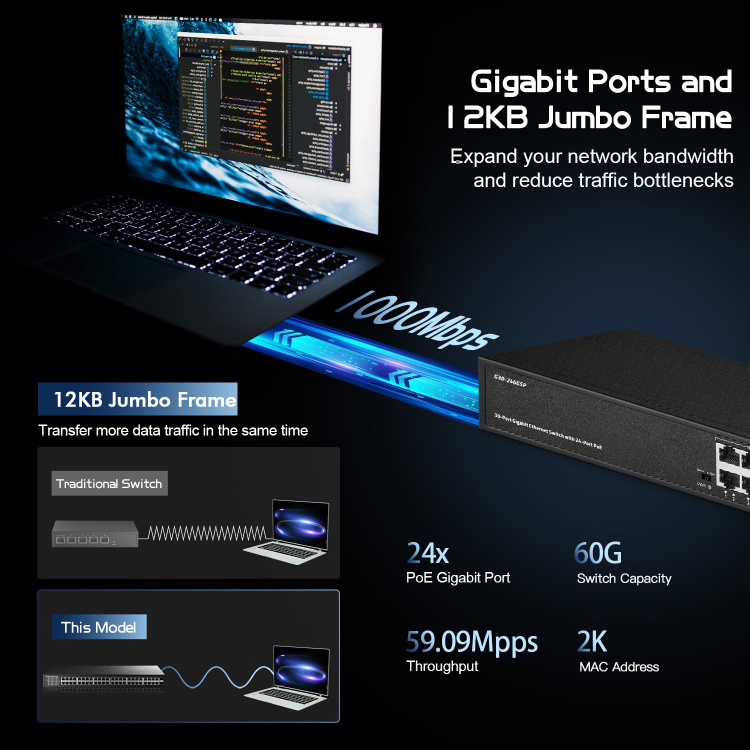Binardat 30 Port POE Switch, 24 POE+ Ports 100/1000Mbps, 4 Gigabit Uplink, 2 SFP, IEEE802.3af/at, 450W Internes Netzteil, Metallgehäuse Unmanaged Plug and Play RackMount