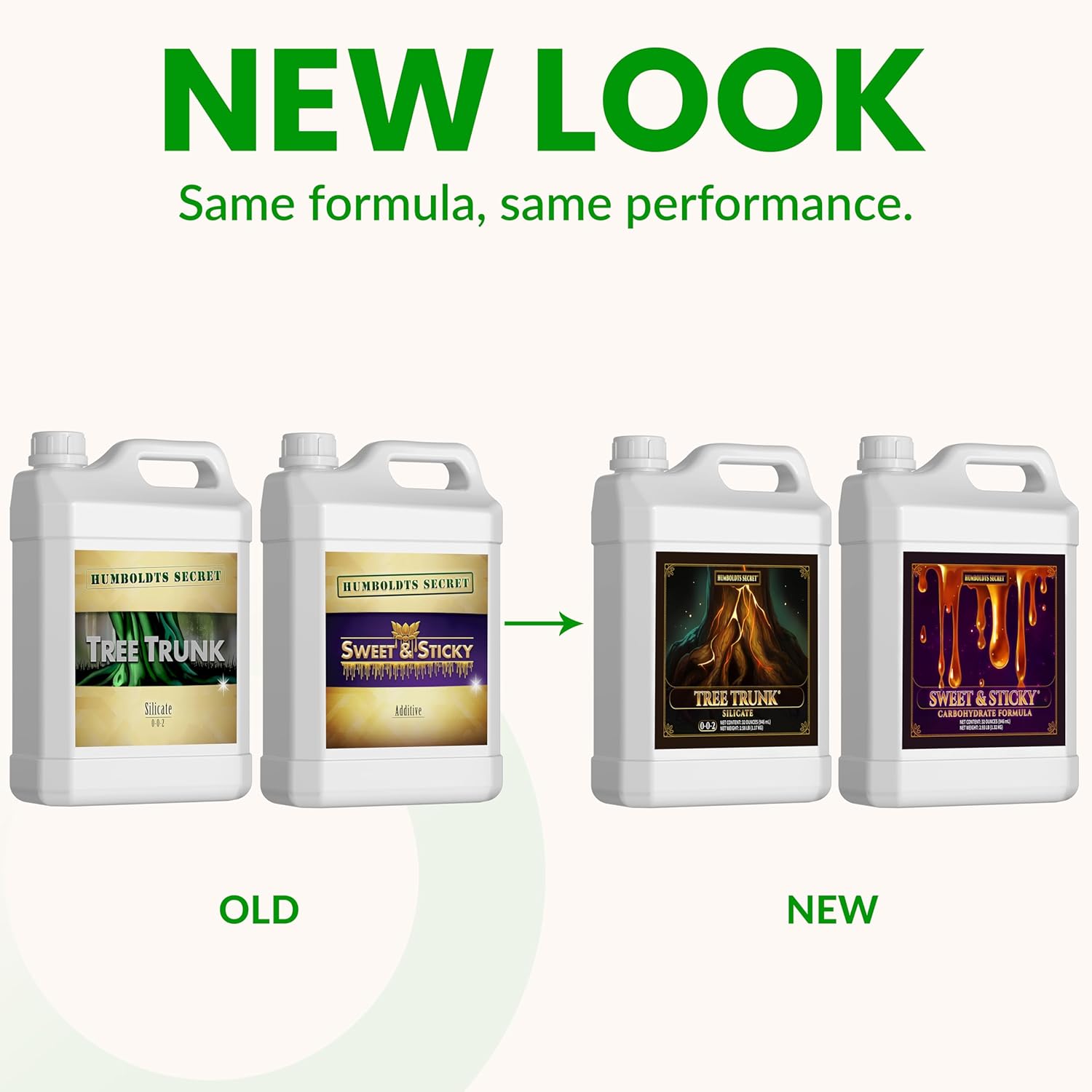 Humboldts Secret Tree Trunk - Silicate Additive - Indoor Plant Food - Liquid Fertilizer (32 oz) w/Sweet & Sticky – Carbohydrate and Saccharide Energy Source – Energy for Plants – (32 oz)