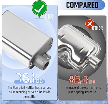 Small Upgrade Silencer with 200 cm Exhaust Hose for Power Generator, Car Stainless Steel Exhaust Pipe Auxiliary Heater, Exhaust Pipes with 2 Clips for Ebespacher Air Diesel Heater