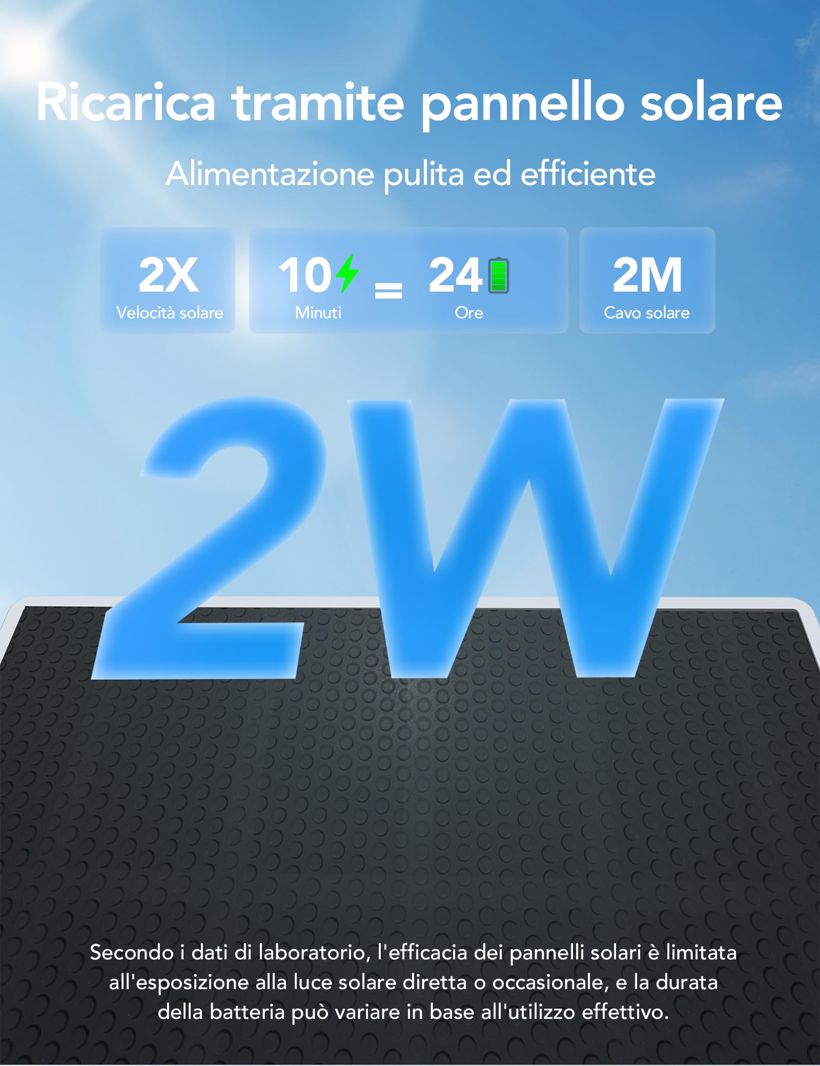 GNCC 2K Telecamera Wi-Fi Esterno Batteria Senza Fili Con Solare Pannello | Videocamera Esterno con Visione Notturna a Colori, Audio Bidirezionale, Allarmi PIR, Funziona con Alexa, 2.4G/5GHz WiFi, IP65