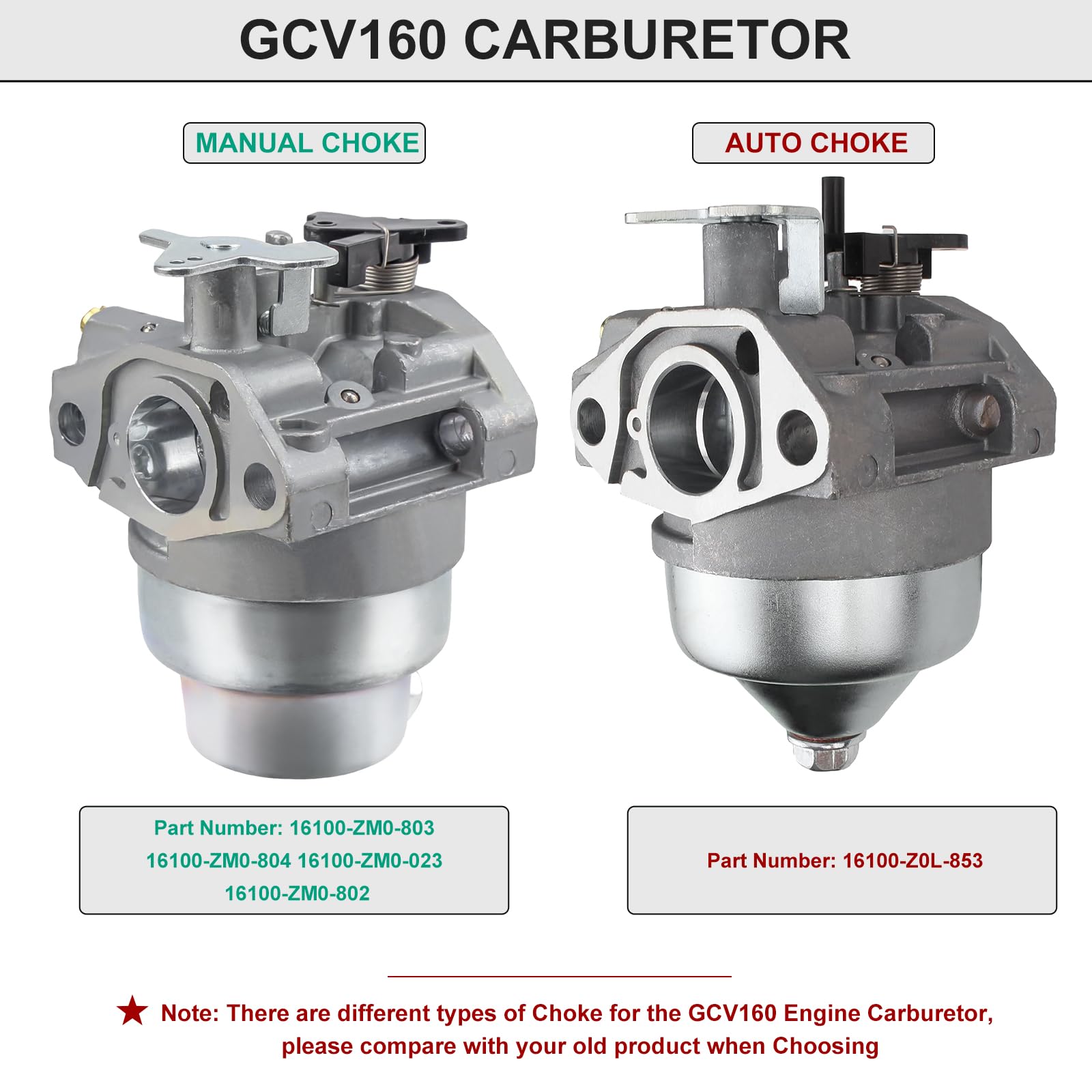 Kit Complet De Carburateur GCV160 Pour Tondeuses * - Compatible Avec Les Modèles HRB216, HRR216, HRS216 & Plus - * 1 Carburateur, Joints, C