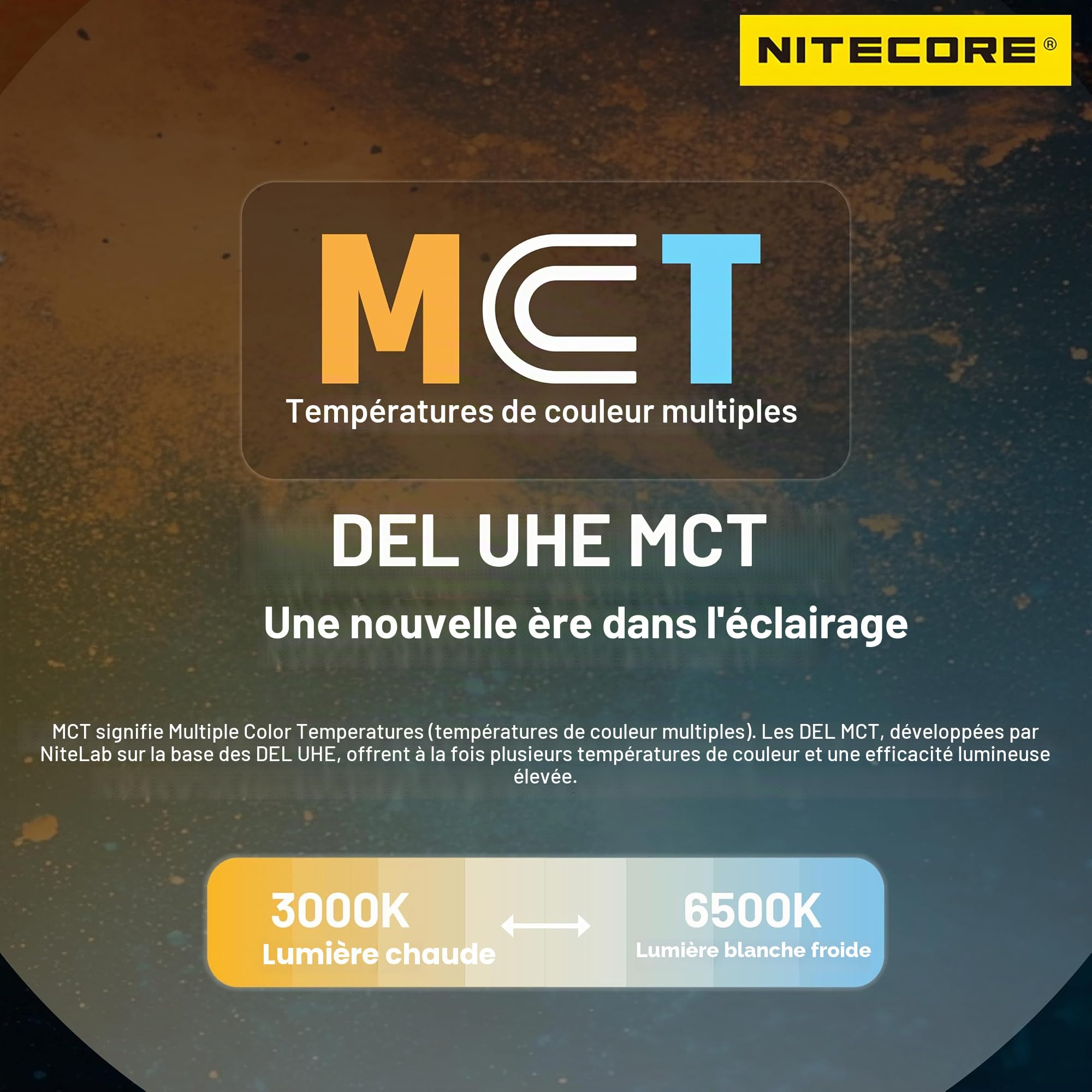 Nitecore NU27 Lampe frontale d'extérieur rechargeable USB-C ultra légère 600 lumens Plusieurs températures de couleur Blanc