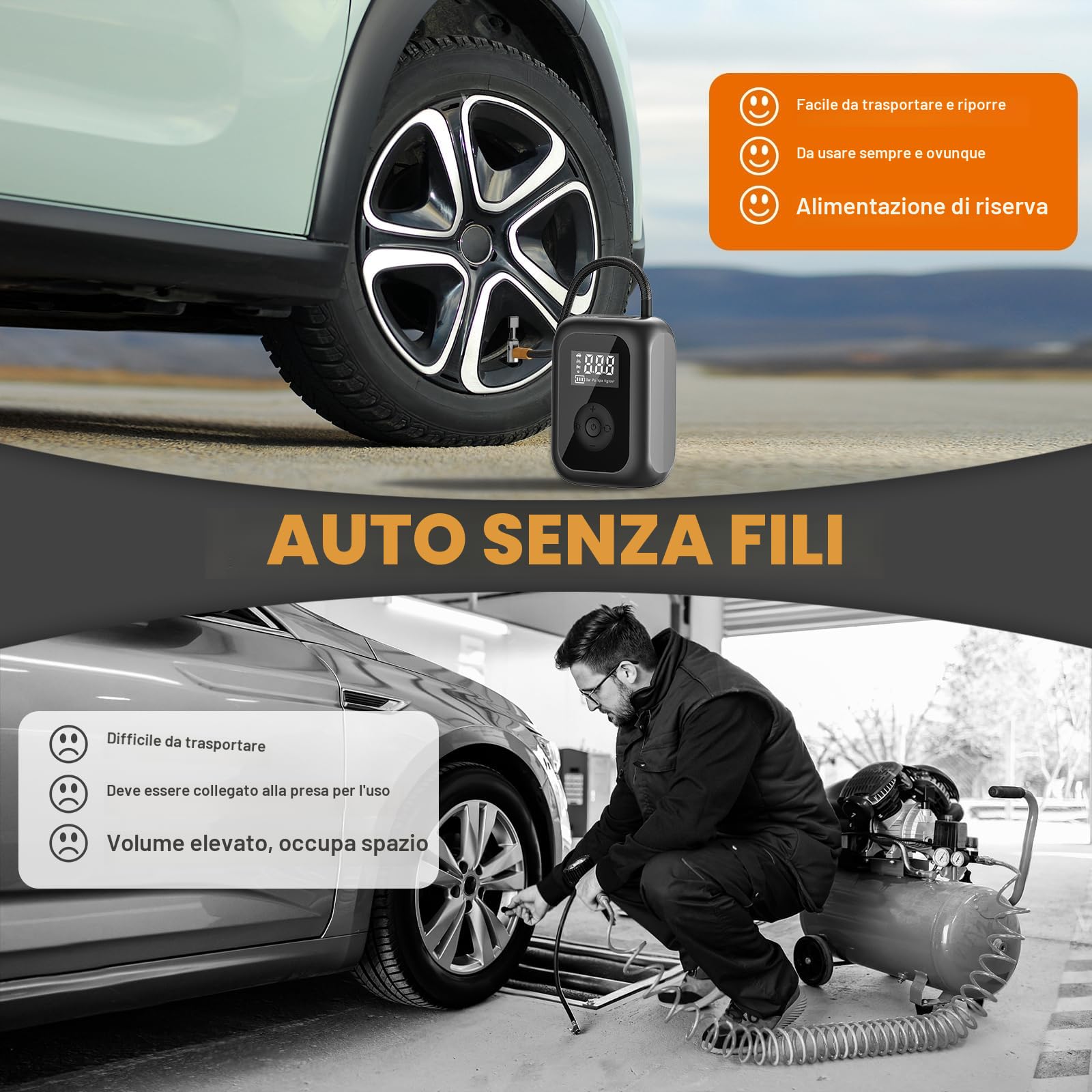 Onherm Compressore Aria Portatile, 6000mAh Pompa Bicicletta Elettrica 10,3 Bar/150PSI, Mini Compressore Portatile con Luce LED per Auto, Bici, Moto, Scooter, Pallone (Nero)