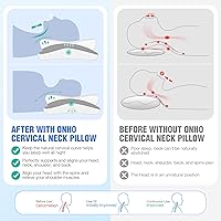 Vista 5 de ONHO Cervical Pillow Memory Foam Pillows for Pain Relief Contour Memory Foam Pillow for Sleeping Orthopedic Neck Pillow Ergonomic Bed Support Pillow