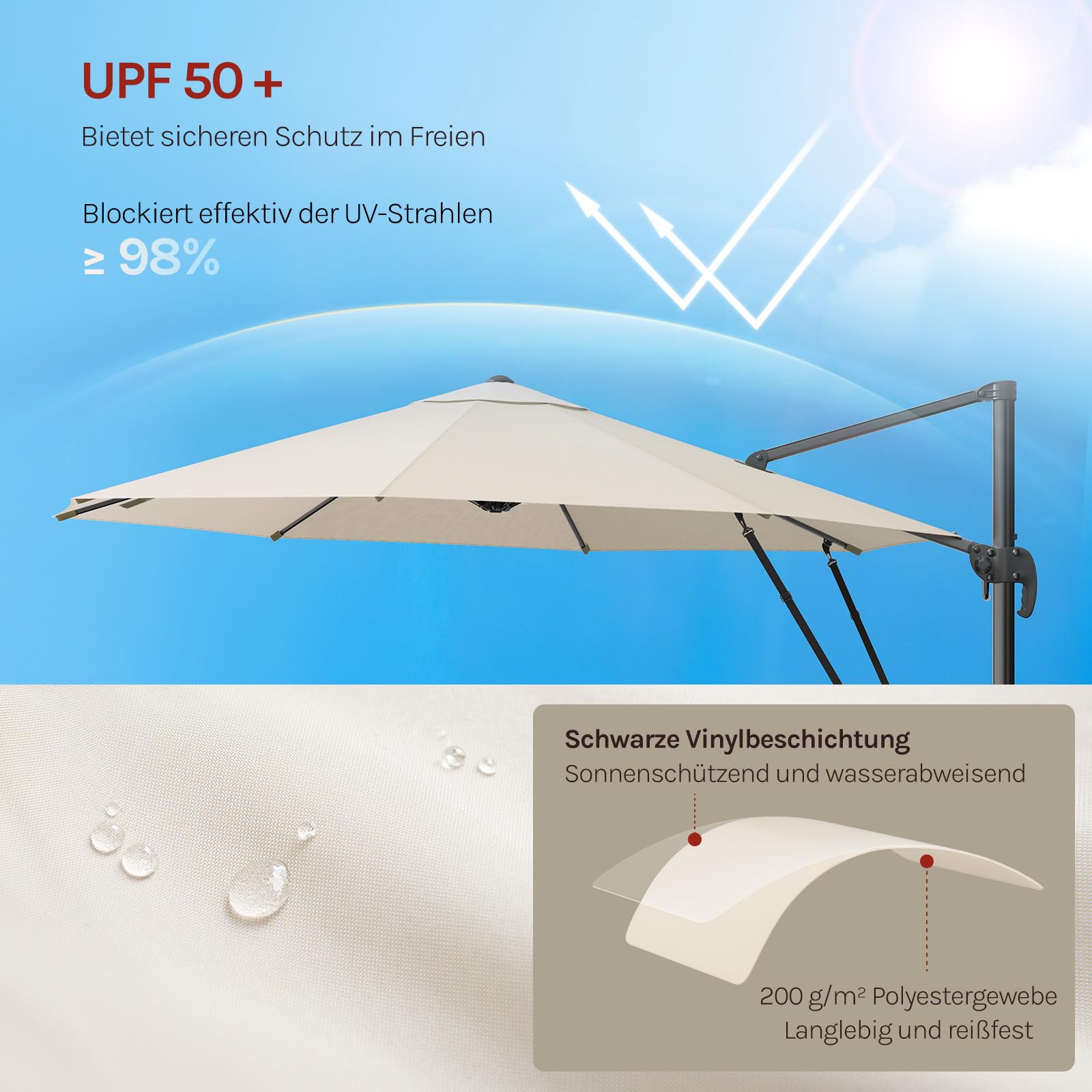 WOLTU Aluminium Sonnenschirm Ampelschirm, 360° drehbar mit 5 Neigungsstufen, Sonnenschutz UPF 50+, Gartensonnenschirm mit Windschutzseilen & Schutzhülle, für Balkon Garten Terrasse