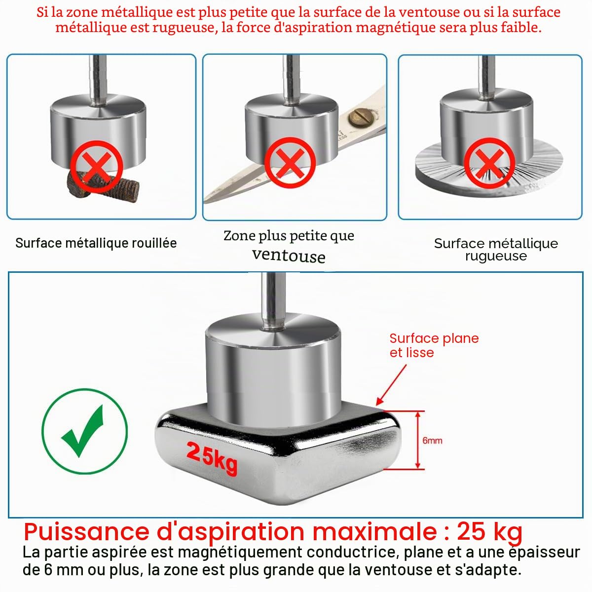 Heschen Solénoïde magnétique P40/20, diamètre extérieur : 40 mm, DC 24 V, 25 kg