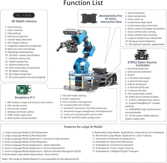 ROS2 Robot Arm,Equipped with ChatGPT Large AI Model,Embodied Intelligence 6DOF Programming Robot Arm ROS Educational AI Vision Voice Scene Understanding,ArmPi Ultra Advanced Kit With RaspberryPi5 4GB