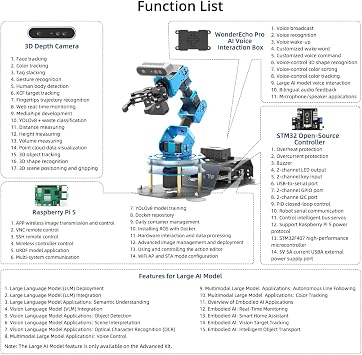 ROS2 Robot Arm,Equipped with ChatGPT Large AI Model,Embodied Intelligence 6DOF Programming Robot Arm ROS Educational AI Vision Voice Scene Understanding,ArmPi Ultra Advanced Kit With RaspberryPi5 4GB