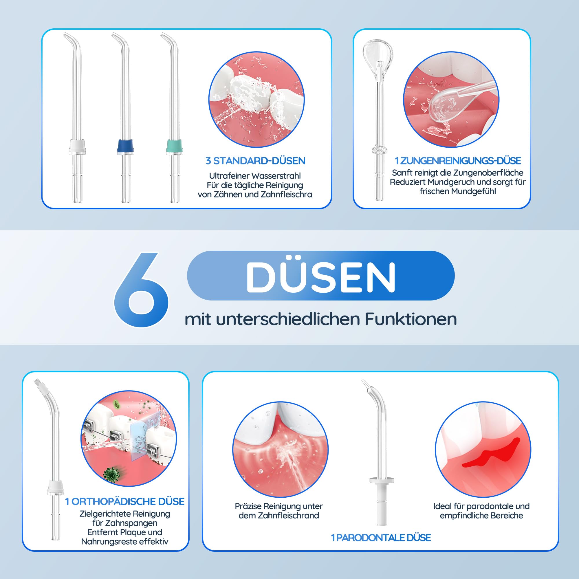 Mornwell Idropulsore Dentale Professionale Elettrico con 10 Livelli di Pressione, 6 Ugelli, 2 Modalità & Serbatoio 600ml, con Timer Integrato (Large A)
