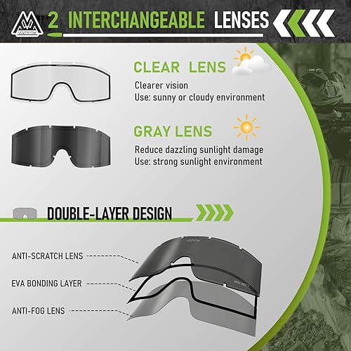 Miniatura 4 de VOZAPOW Gafas de Airsoft antivaho con estándares ANSI Z87.1, gafas tácticas, gafas militares, gafas de seguridad balística
