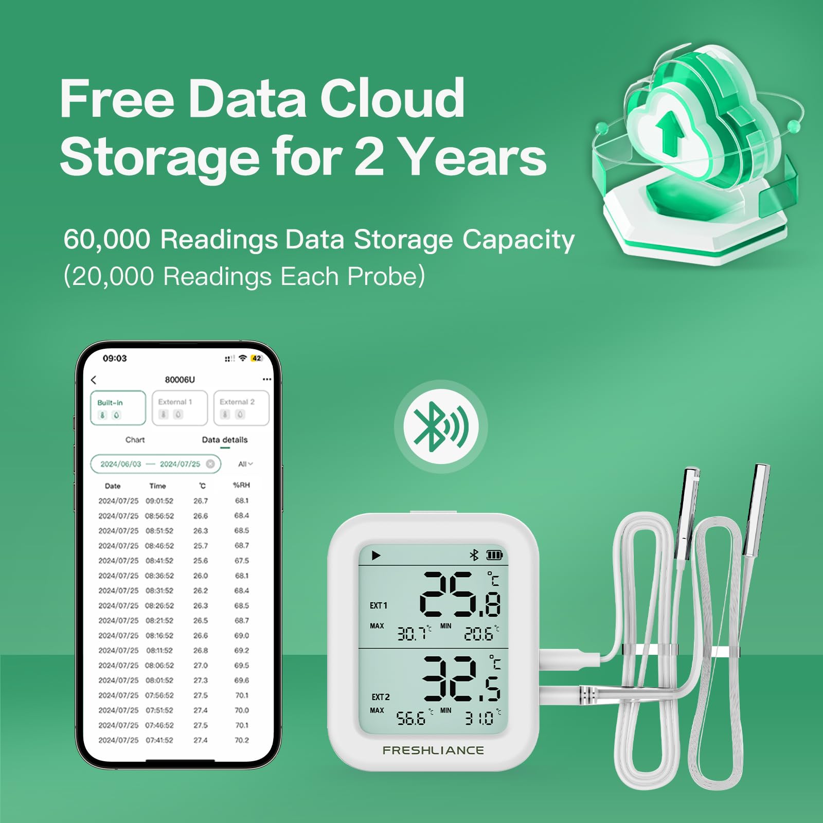 Freshliance Bluetooth Registrador de datos de temperatura y humedad con 2 sondas externas, termómetro digital para refrigerador, higrómetro, alarma de análisis de grabación remota de datos por Smart