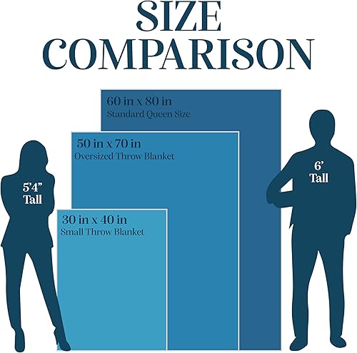 Miniatura 6 de Soft Sentiments Outrageously Soft Manta reversible de terciopelo ultra afelpado, 50 x 60 pulgadas, Mr & Mrs 2025
