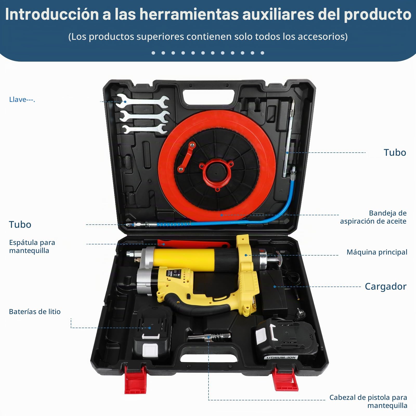 ASUNCELL Engrasadora a Batería 18V, Engrasadora Eléctrica con 2 * 5.5AH Baterías y Cargador, 8000 PSI de Presión, Kit Completo de Pistola de Engrase, para Engrasar Equipo Pesado
