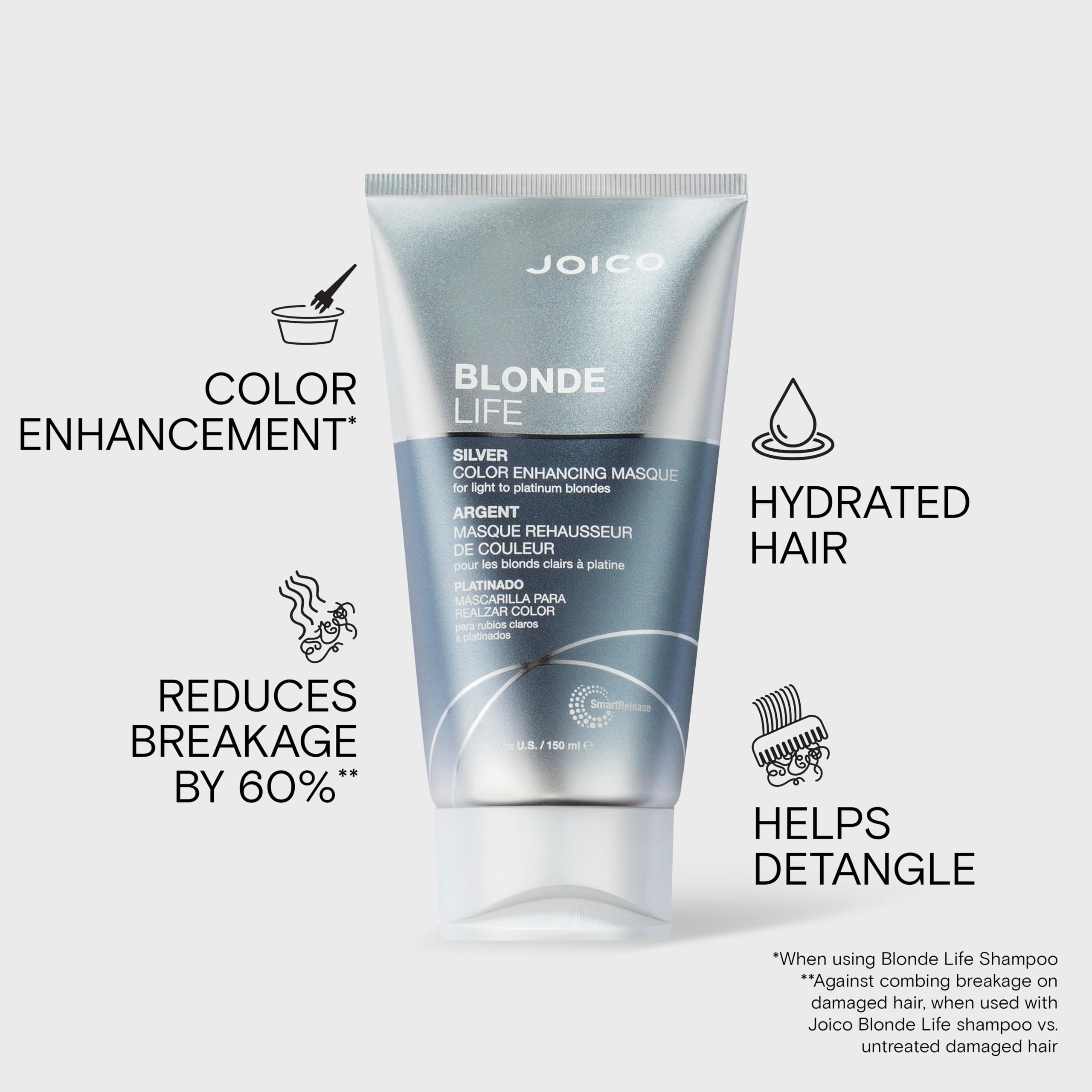 Joico - Blonde Life Color Treatment Silver - 150 ml