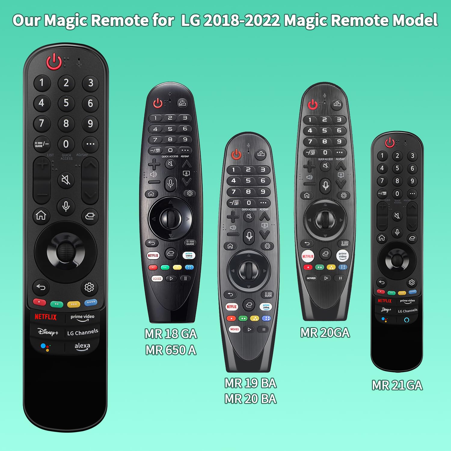 Lg Magic Remote - Afstandsbediening voor je TV