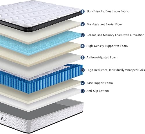 Miniatura 2 de Colchón híbrido, espuma viscoelástica y resortes ensacados, aislamiento de movimiento, soporte de bordes, alivio de presión, funda transpirable
