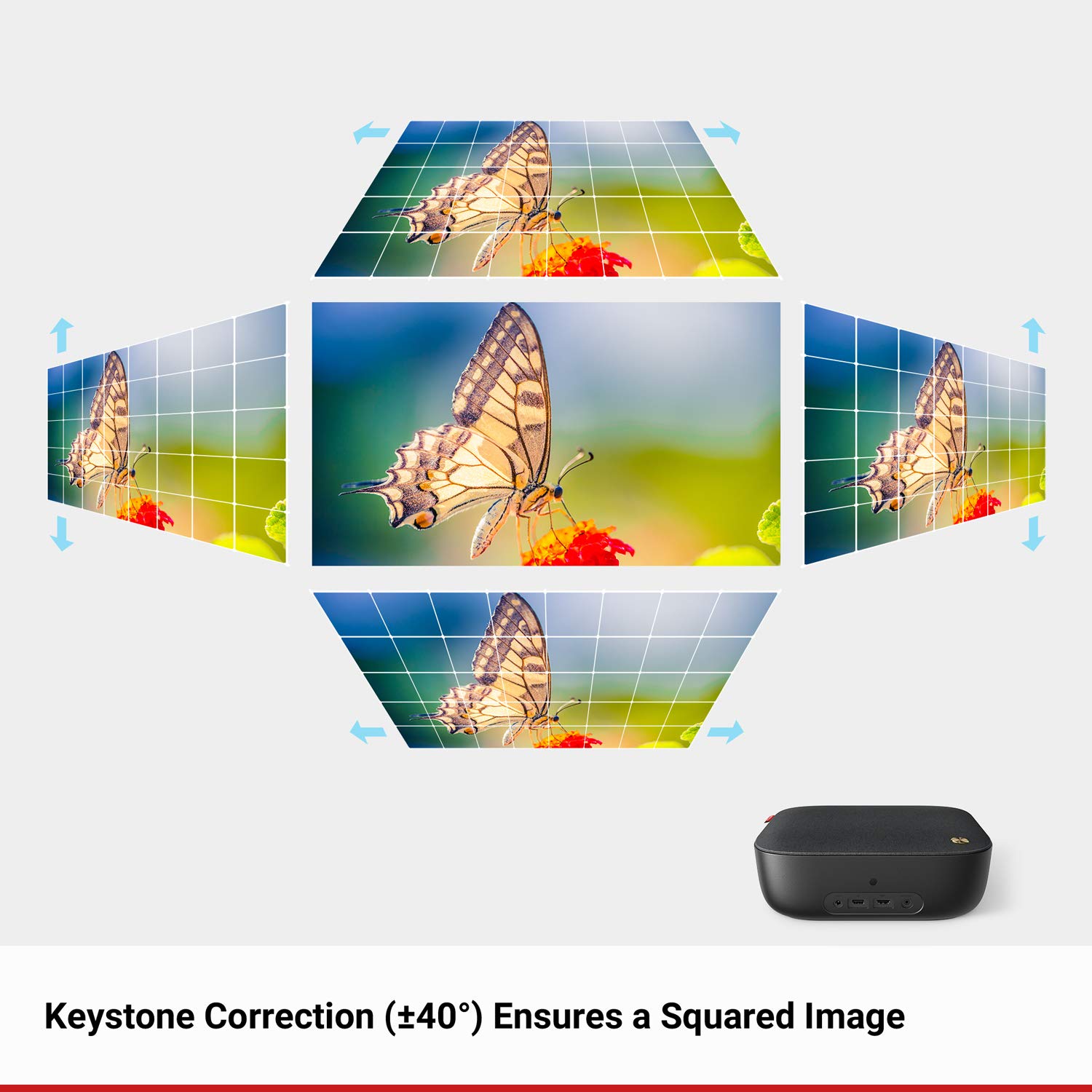 Anker Nebula Prizm II プロジェクター 1080p Anker Nebula Prizm II Full HD 1080p LED Multimedia Projector