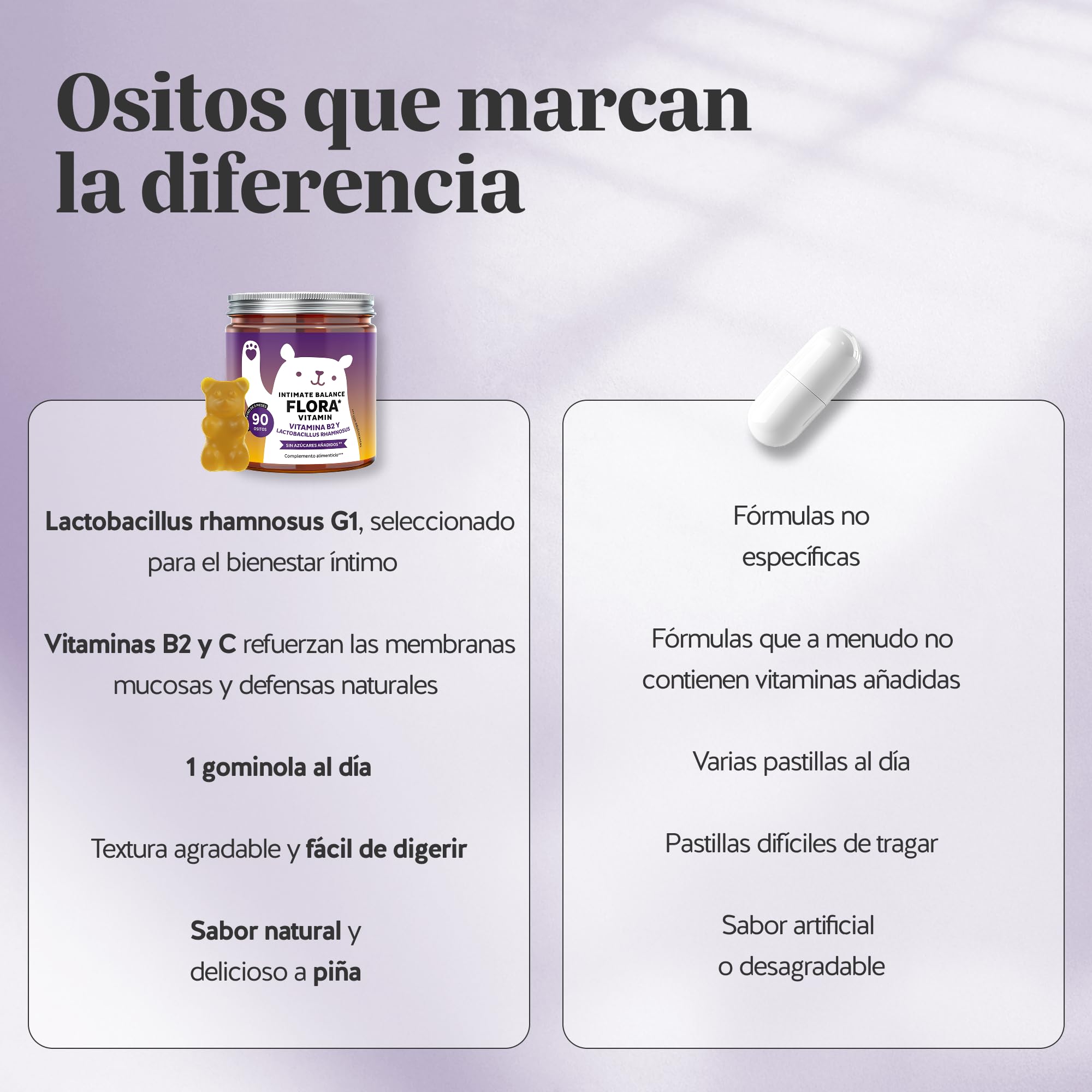 Intimate Balance Flora Vitamin – Bienestar Íntimo – con Vitamina B2 (Riboflavina) y Vitamina C - Multivitaminas – 90 unidades (3 meses) – Sin azúcares añadidos, Vegano – Bears with Benefits