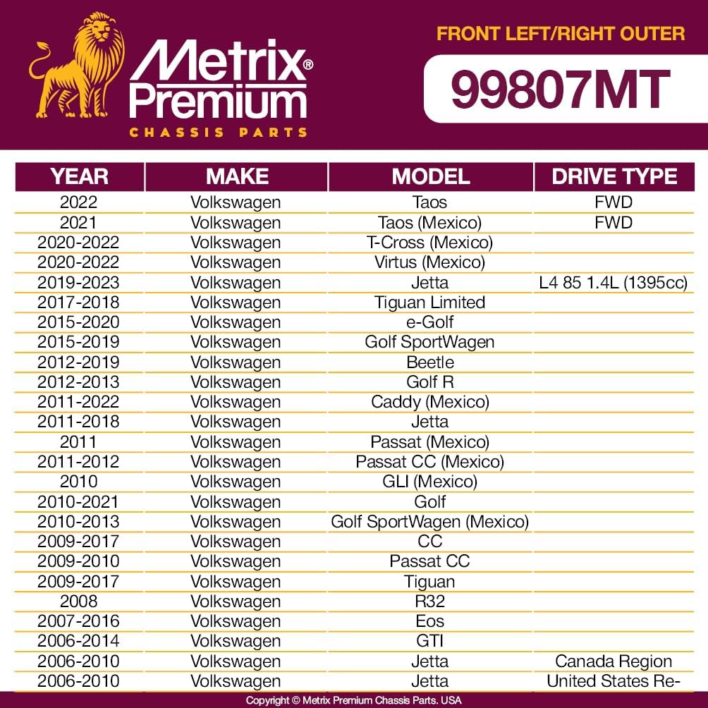 Metrix Premium Chassis Parts - Front Left & Right Outer Tie Rod End Kit Fits 20-22 Audi A1 (Mexico), 18-20 Q2 Quattro (Mexico), 06-22 Volkswagen Passat, Replacement ES80667, ES80666, Made in Europe