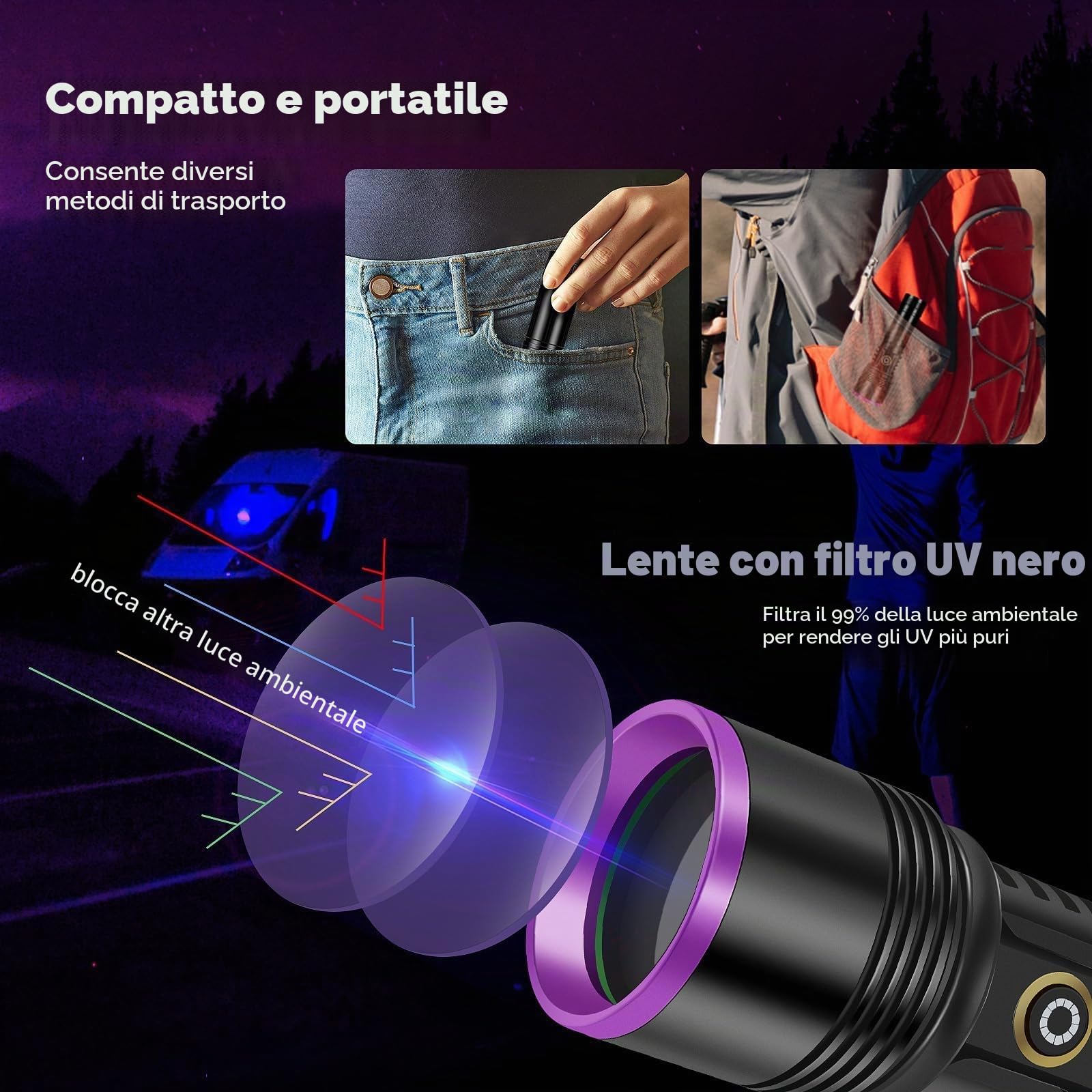 30W Torcia UV 365nm Ricaricabile USB LED Lampada di Wood, Potente Blacklight, IPX6 Impermeabile Luce Ultravioletta, Lampada UV per Resina, Rilevazione di Urina di Cane/Gatto, Scorpione, Rockhounding