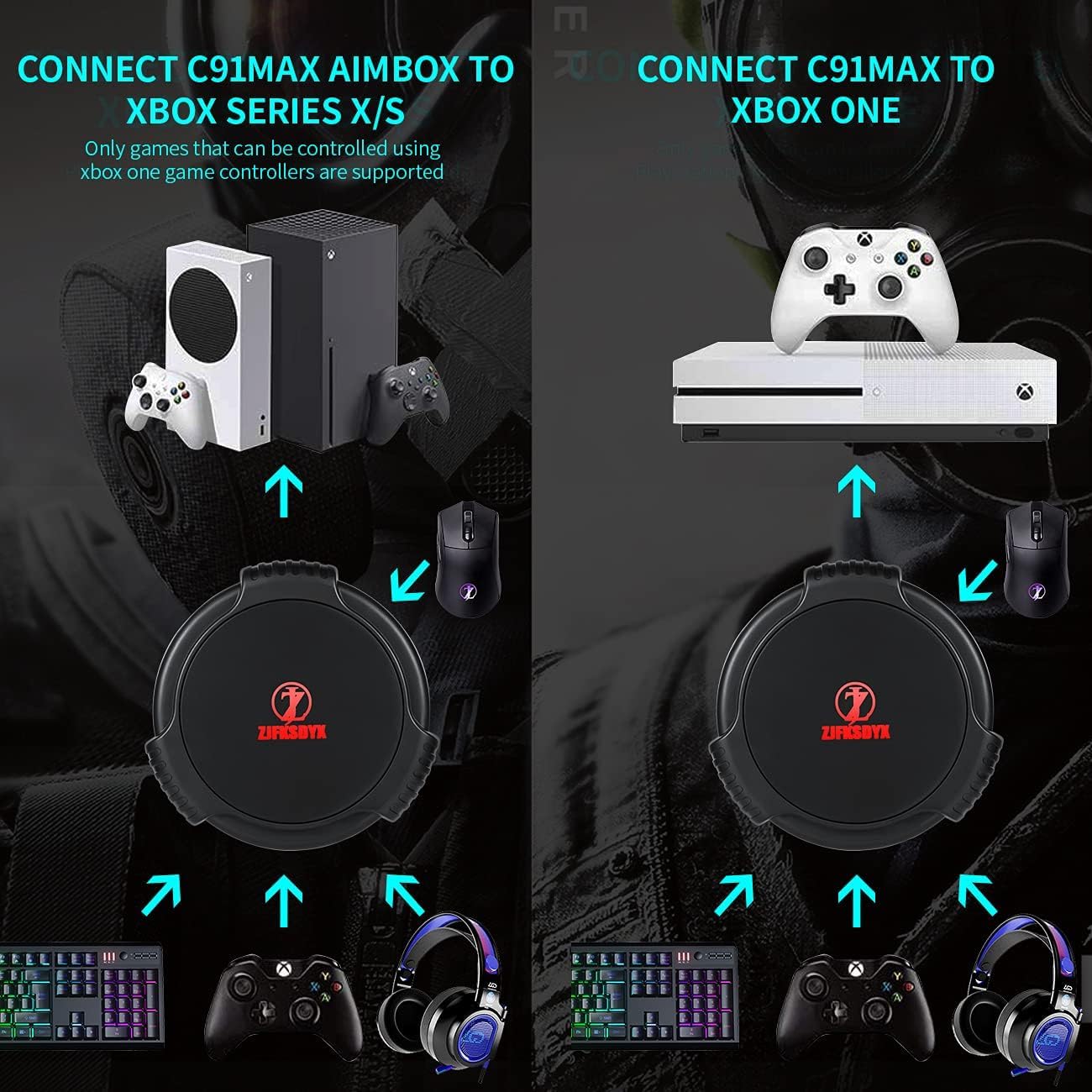 C91 AimBox Keyboard Mouse Adapter for PS4/PS3/Xbox One/Xbox 360/Switch | 0.8ms Ultra-Low Latency MnK Converter | Plug & Play FPS/RTS Gaming