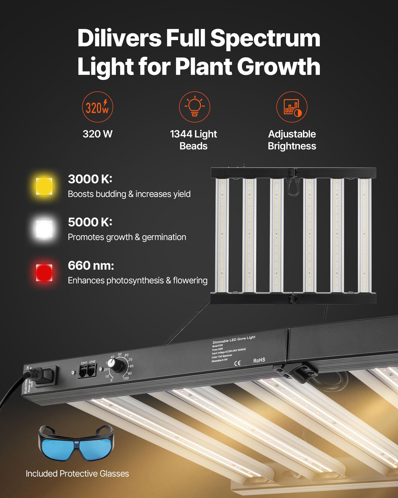 VEVOR Armario de Cultivo Interior 100x100x200 cm, Carpa de Cultivo con luz LED de Espectro Completo y Sistema de Ventilación, Mylar 600D de Alta Reflectancia, Tienda para Plantas, Flores, Verduras