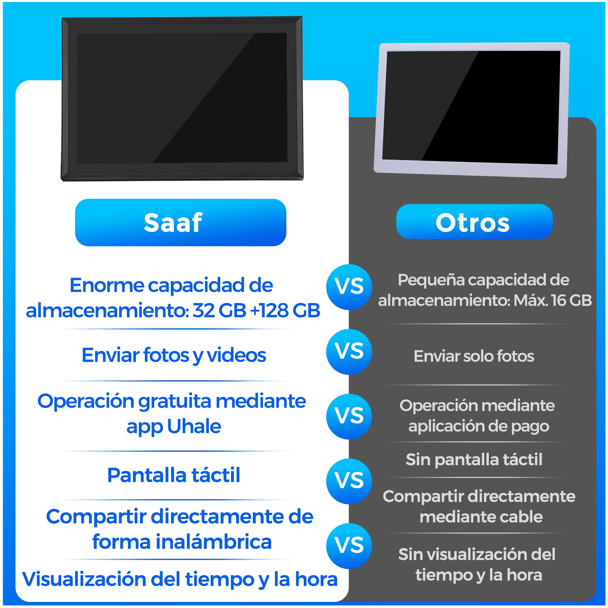 Saaf Marco de Fotos Digital – Pantalla Táctil 10,1" – WiFi & App ‘Uhale’ – 64GB Almacenamiento (32GB Interno + 32GB SD) – Marco Digital – Negro – Fácil de Usar