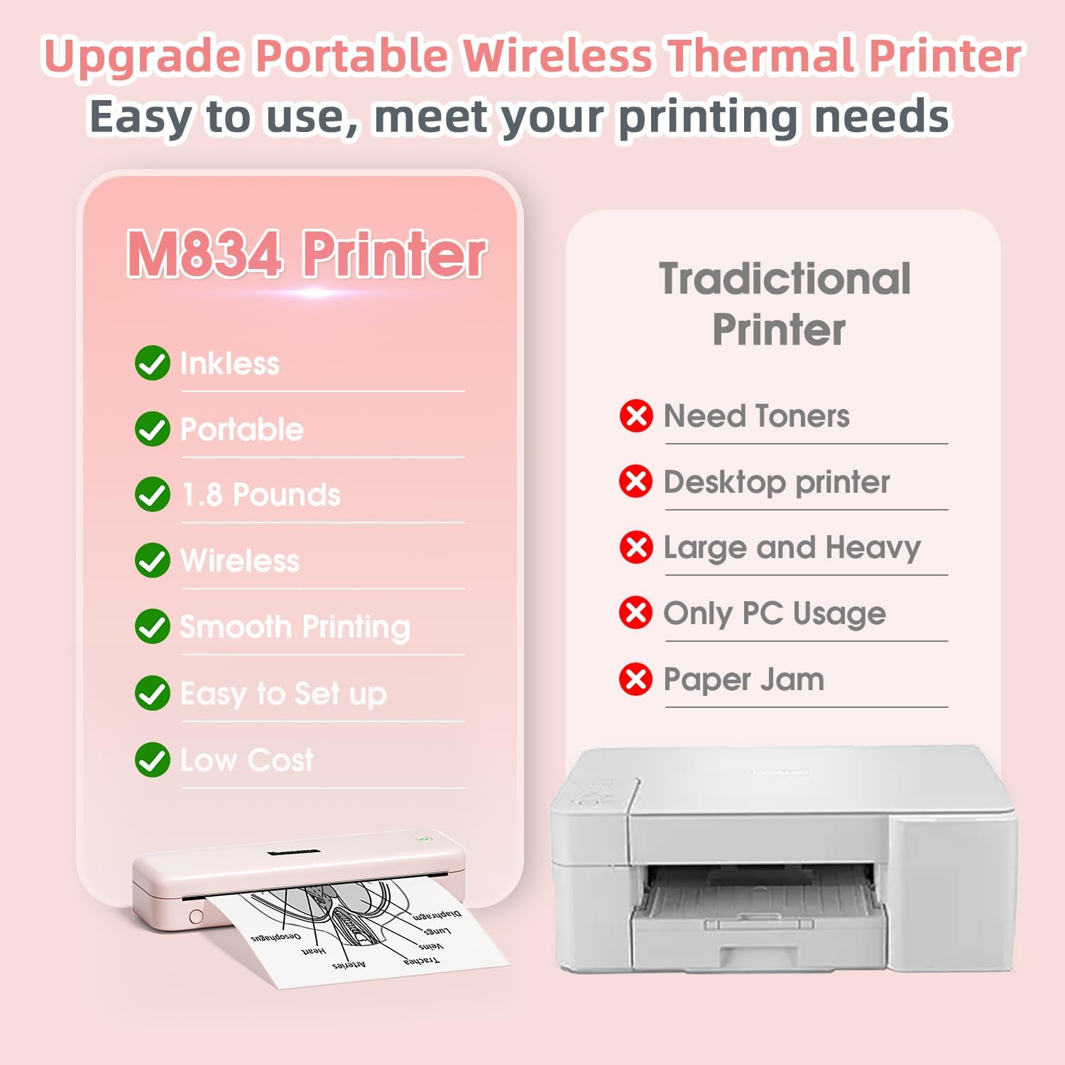 Phomemo M834 (Upgraded) Portable Printer, Wireless Bluetooth Thermal Printer with 2 Roll 8.5’’ x 11’’ US Letter Paper
