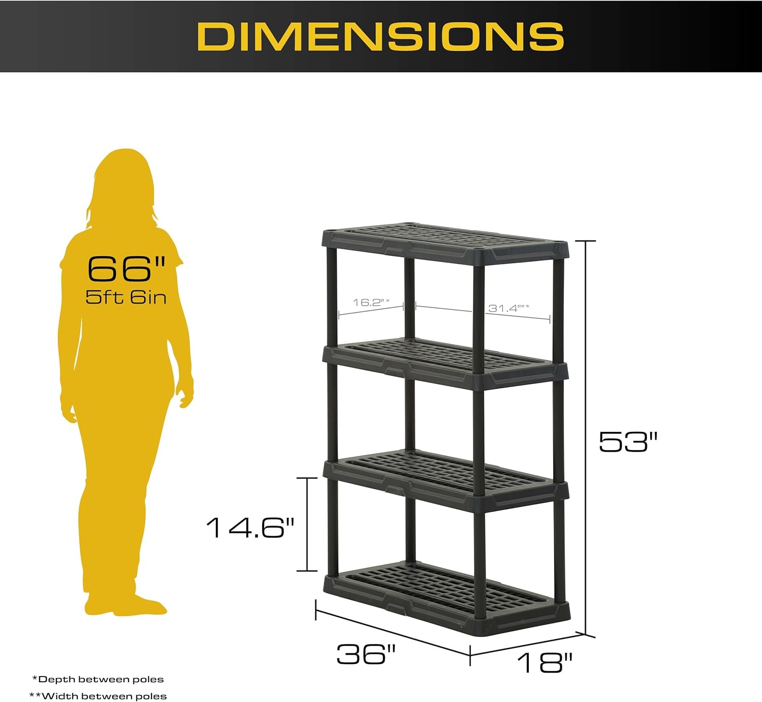 CENTREX CX 4-Tier Heavy Duty Plastic Storage Shelves that Support up to 150lbs/shelf, Organization and Storage, Weather-Resistant Design, Easy Assembly, Black (53”H x 36”W x 18”D)