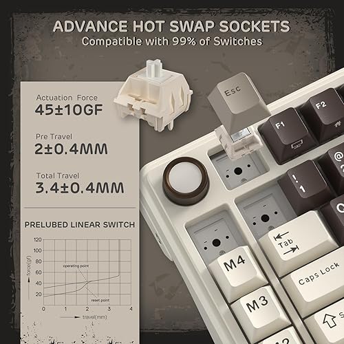 Miniatura 6 de RK ROYAL KLUDGE Teclado mecánico de montaje en junta L75 con perillateclas macro y placa de identificación táctil, teclado inalámbrico Tri-Mode 75%