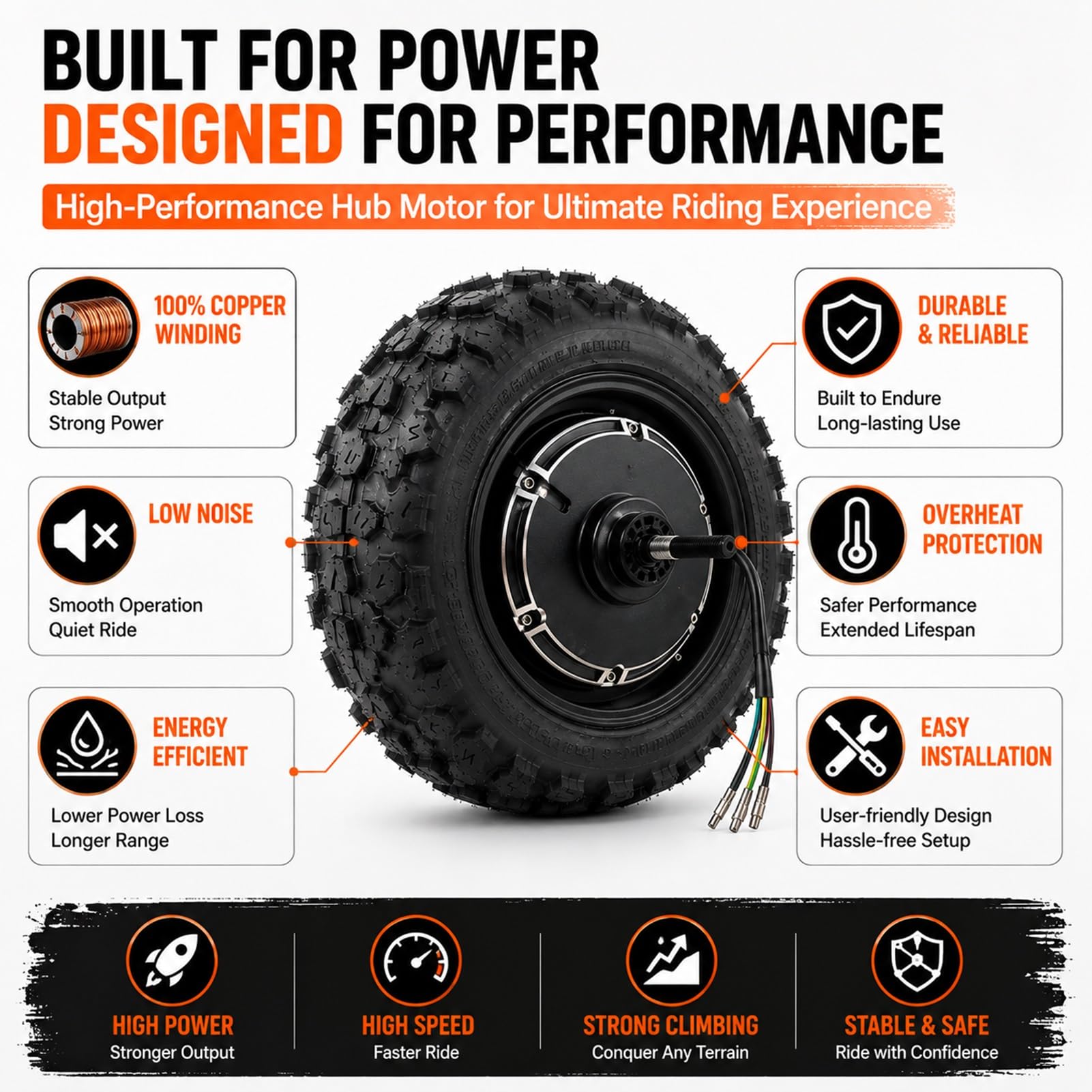 Motore Brushless per Monopattino,Ruota Tubeless 11x6.00-6 | Motore mozzo senza ingranaggi con larghezza forcella 150mm,protezione IPX6 e robusta costruzione in alluminio
