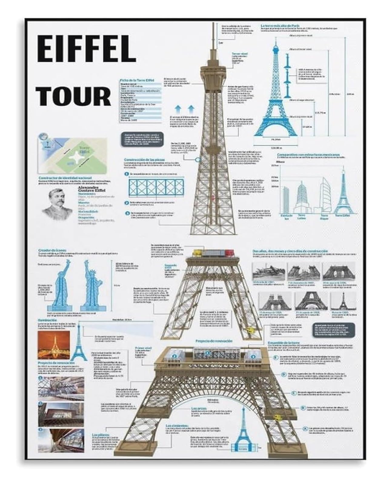Aesthetic Eiffel Tower Poster: Design & Architecture - Canvas Wall-Art for Home Decor(Unframed,12x18inch(30x45cm))