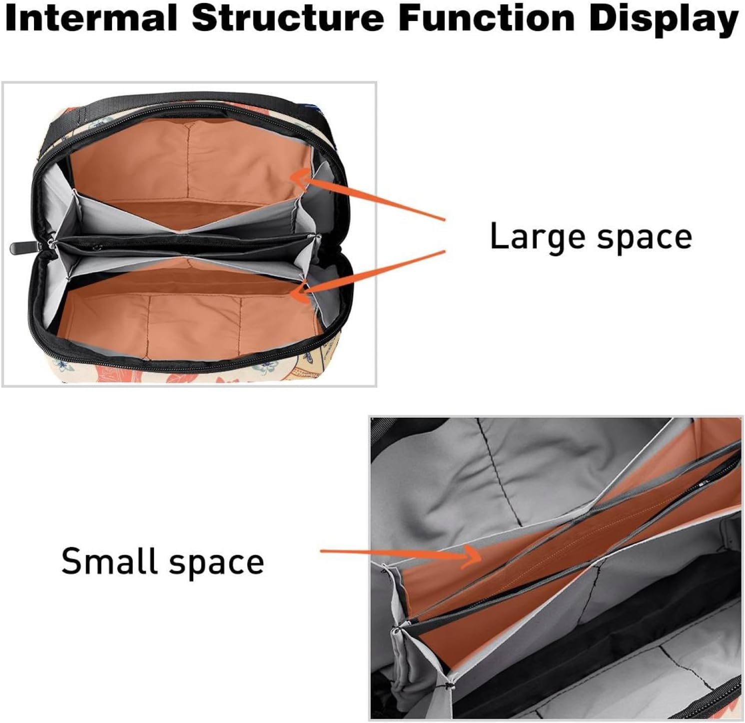 Internal view of the electronics organizer showing large and small compartments for storage.