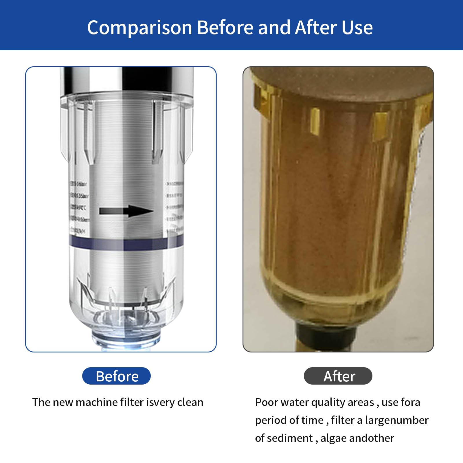 Prefiltro Acqua Per Tutta La Casa 3/4" - Filtro Sedimenti Riutilizzabile In Acciaio Inox, 40 Micron, Facile Da Pulire