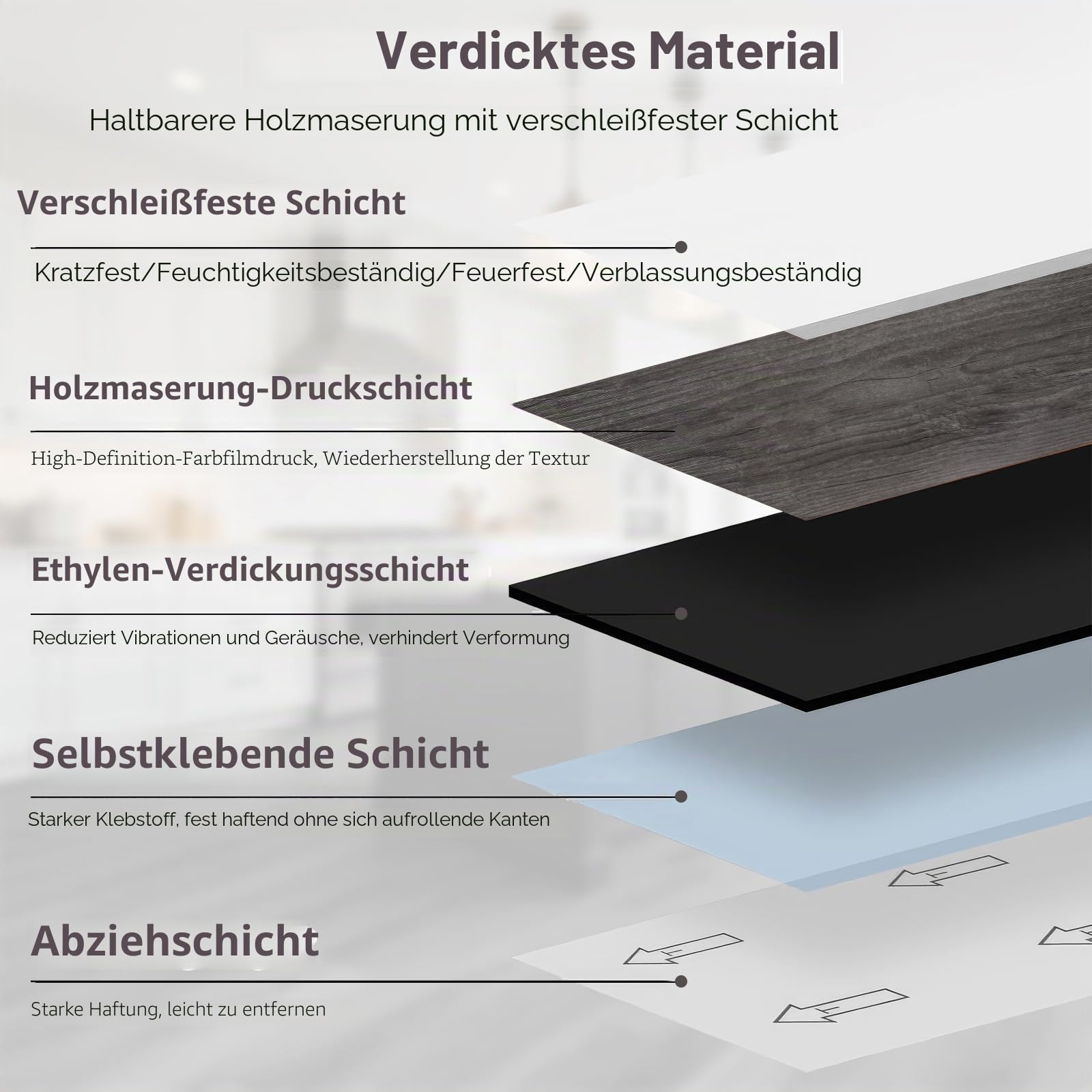 5.02m²/ Vinylboden Selbstklebend, 36 Stück PVC Bodenbelag Selbstklebend mit Holzoptik, Wasserfest Klebefliesen Boden für Küche Wohnzimmer Bodenbelag - 15,24 cm x 91,44 cm - Dicke 2 mm(Anthrazit)