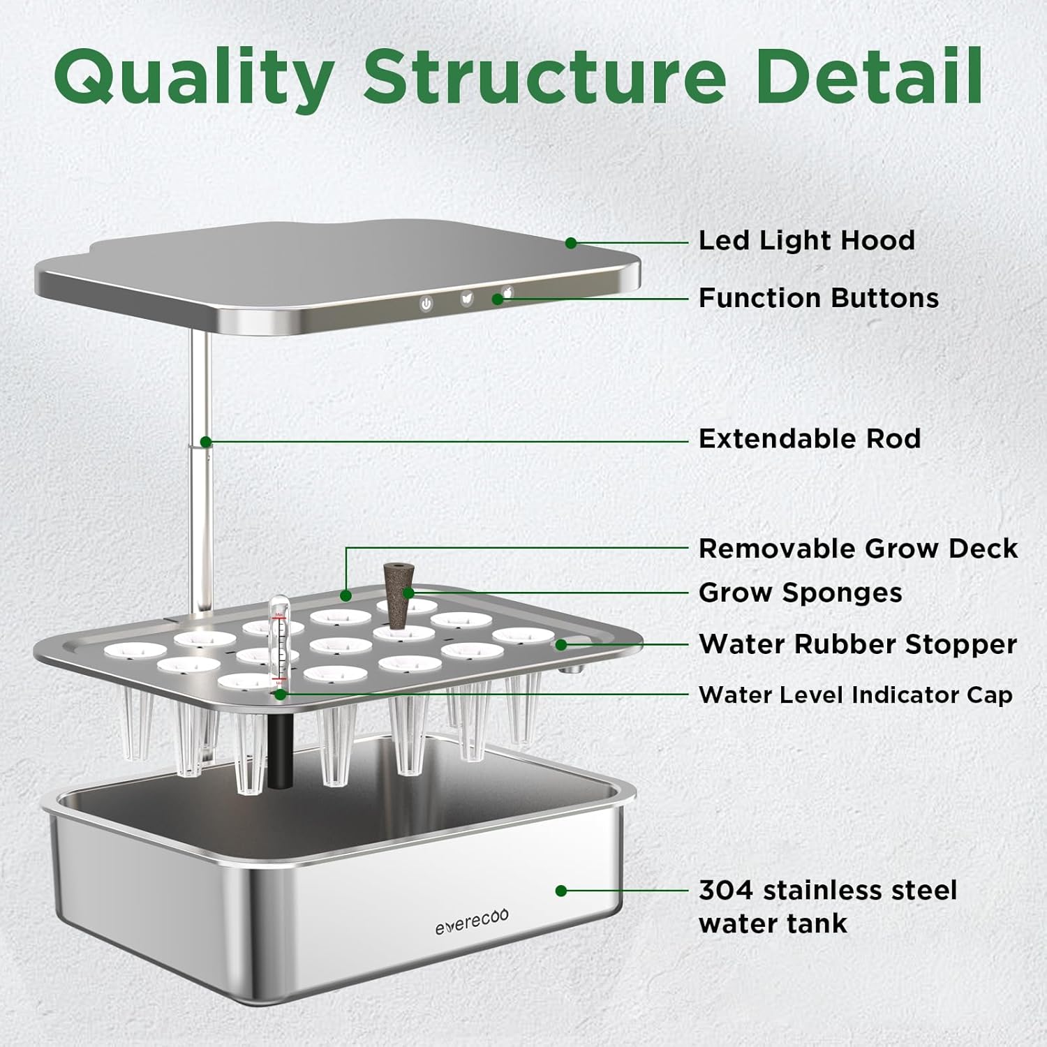 Stainless Steel Hydroponics Growing System Kits, Controlled Smart Indoor Garden with LED Grow Light Full Spectrum, 15 Pods Plant Germination Kit, with Quiet Pump,for Vegetables Herbs,Gardening Gifts