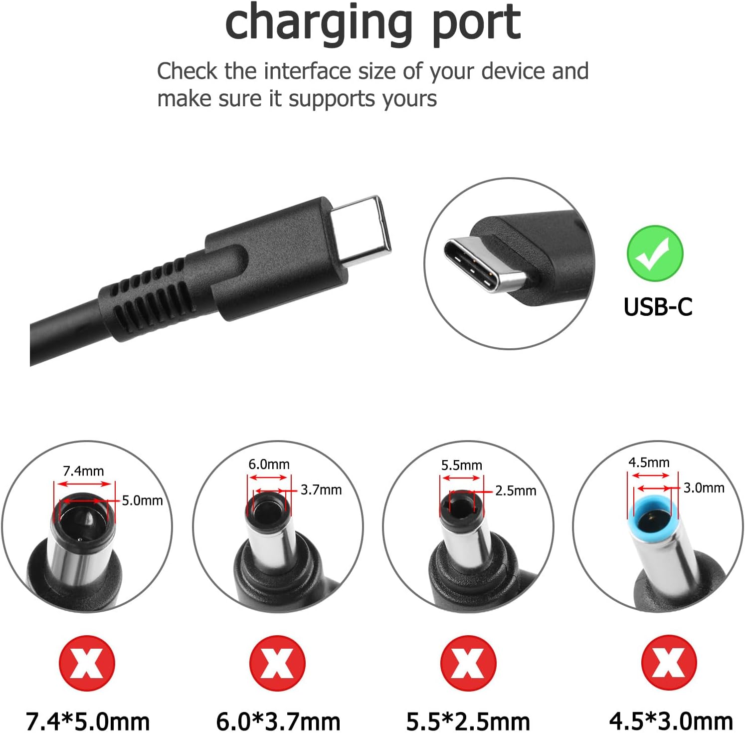 28V 5A 140W USB Type-C Charger Compatible with HP OMEN Transcend Gaming 14-fb0000 14T-FB000 14-FB023DXX 14-FB0008CA 14-FB0000CA PA-1141-08HT N22282-001 Gaming Charger Adapter