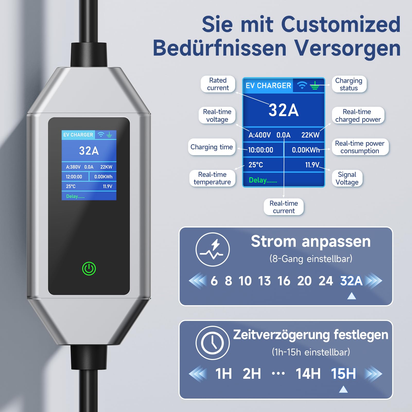 Wallbox 22KW [3-phasi|7m|6-32A] con App y Cable de Carga 32A Tipo 2 Schuko CEE, Mobile Wallbox Ladestation para el hogar