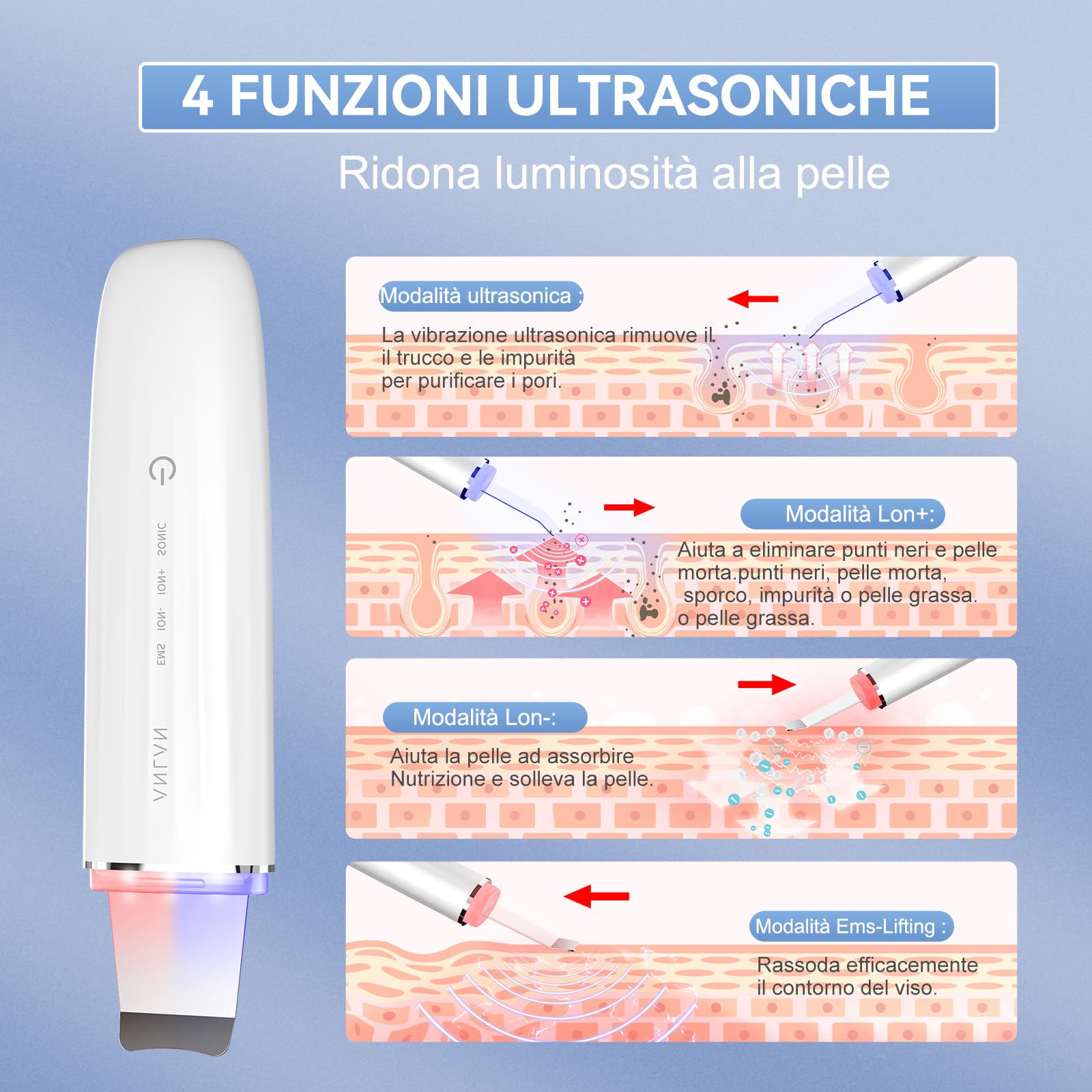 ANLAN Ultrasuoni Pulizia Viso Professionale,Facial Skin Scrubber Impermeabile a luce rossa e blu