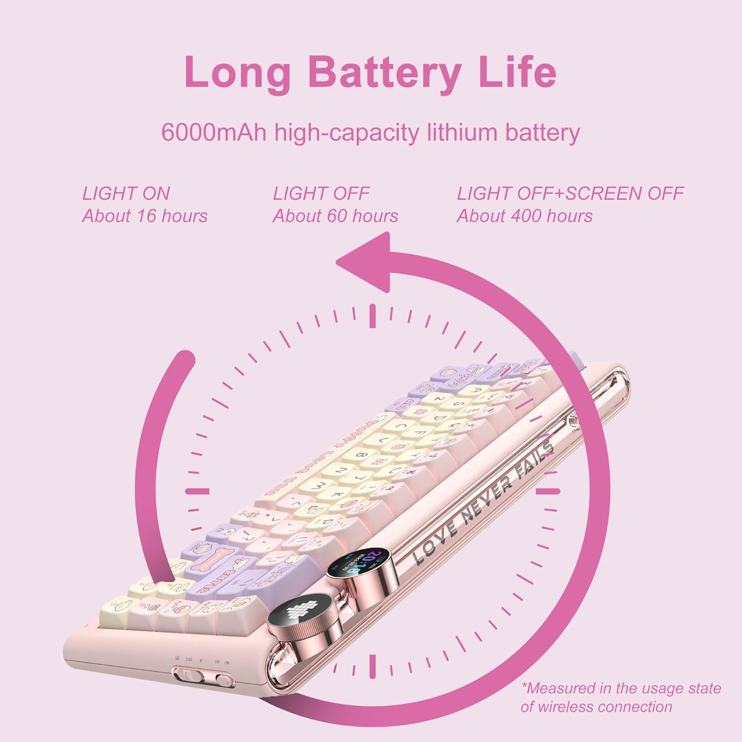 D68 Gaming Keyboard, 68% RGB Hot Swappable Gasket Structure 3-Mode Mechanical Keyboard, Bluetooth Wireless with Linear Switch, PBT Keycaps, Screen for Windows Mac (Pink)