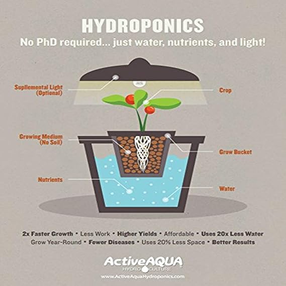 Active Aqua 4-Outlet Air Pump, 6W, 15 L/min, Silver/Grey, Aquarium Aerator