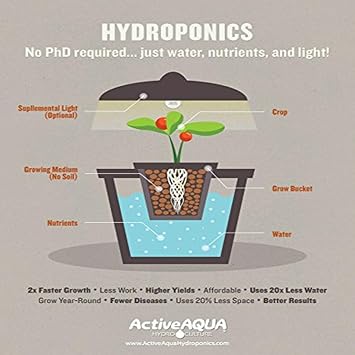 Active Aqua 4-Outlet Air Pump, 6W, 15 L/min, Silver/Grey, Aquarium Aerator