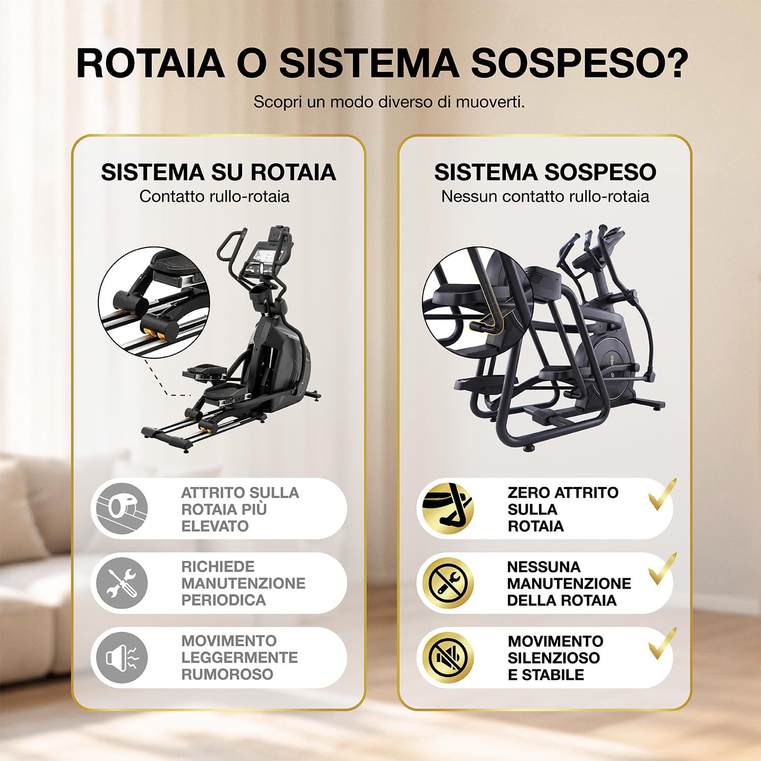 Niceday Ellittica da Casa per Anziani, Falcata 53 cm, Basso Impatto-BodyJOY