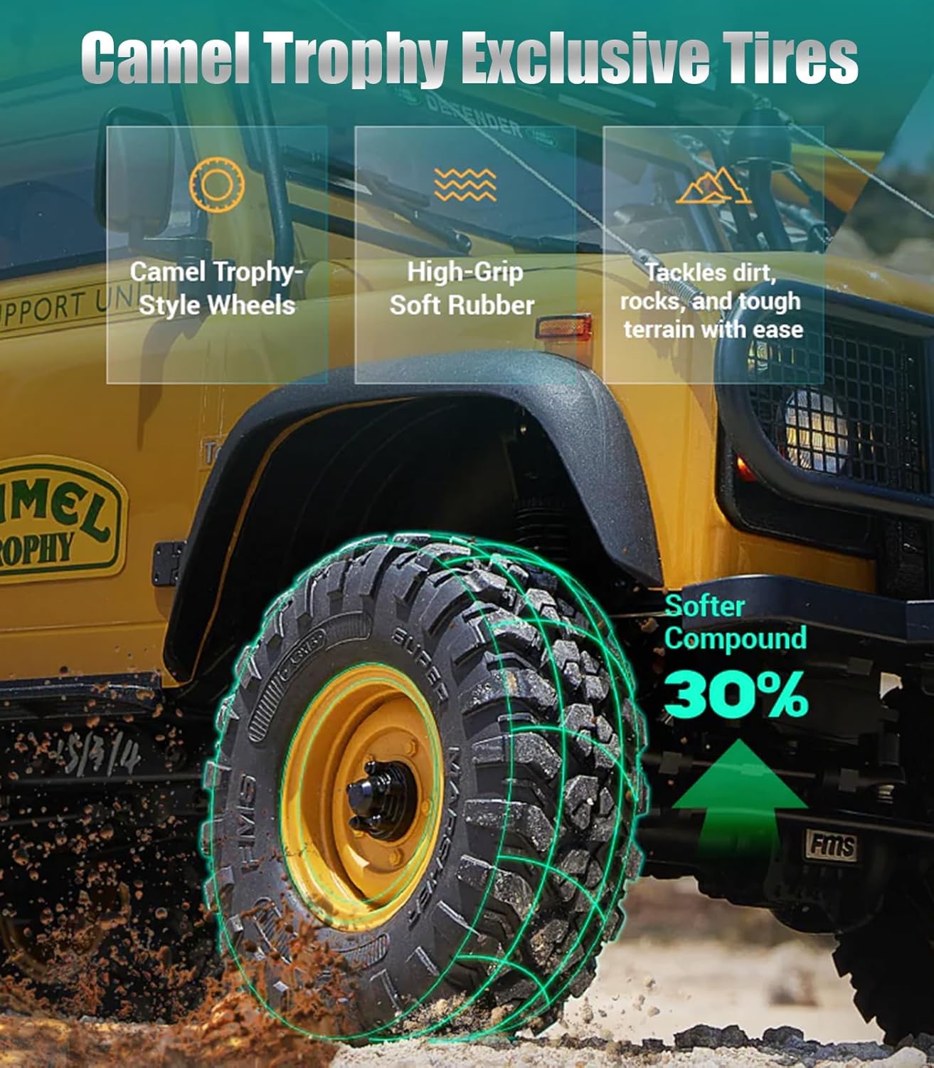 FMS 1/10 RC Crawler, FCX10 Land Rover Family Licensed RC Truck RS Version, 4WD Off-Road RC Rock Crawler 2.4Ghz RC Car Model for Adults Gifts (Range Rover)