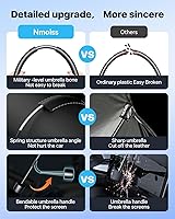 Vista 5 de Parasol plegable para parabrisas – Ajuste personalizado para Model 3 (2017–2025), revestimiento de vinilo para protección térmica, bloqueo del 99%