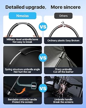 Nmoiss 2026 Windshield Sun Shade Umbrella [Vinyl Coating Heat Shield]