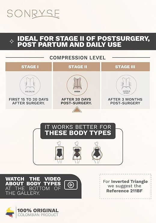 Sonryse Postpartum Post Surgery Girdles for Women Fajas Colombianas Reductoras y Moldeadoras