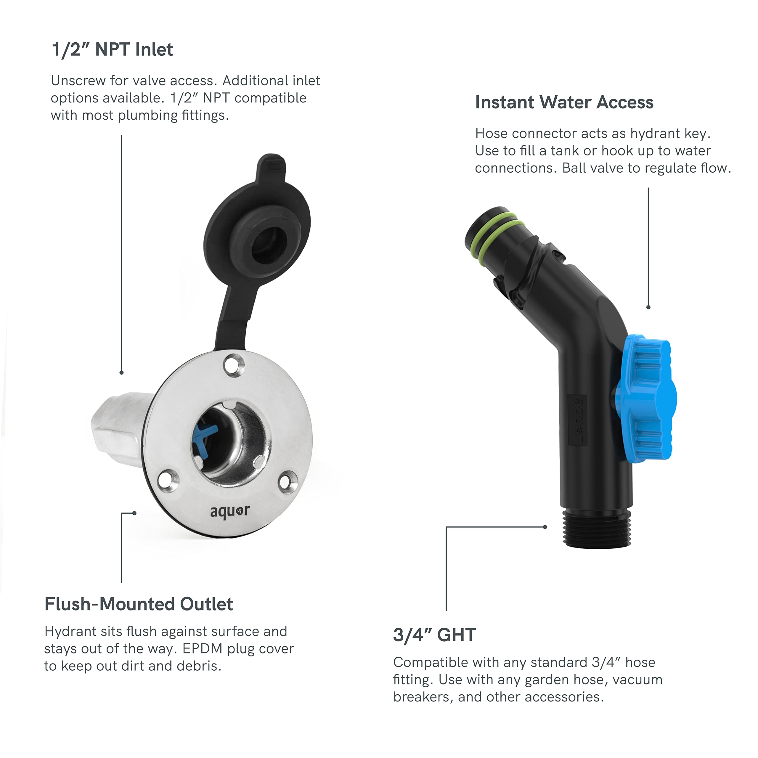 Aquor RV City Water Inlet, Stainless Steel FlushMount Quick Connect