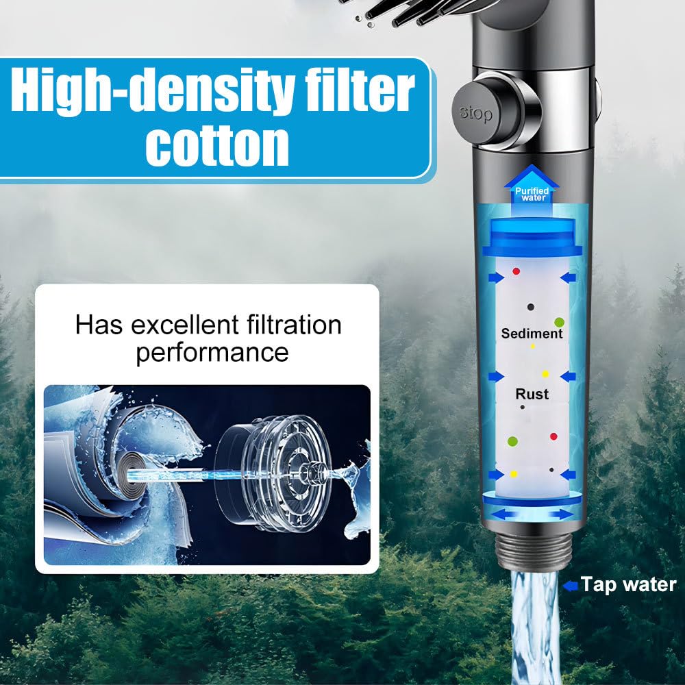 Filtro Doccia in Cotone PP, 8 Pezzi Filtri per Soffione Doccia Portatile, Filtro a Cartuccia di Ricambio, per Acqua Dura, Rimuove Cloro e Altre Sostanze